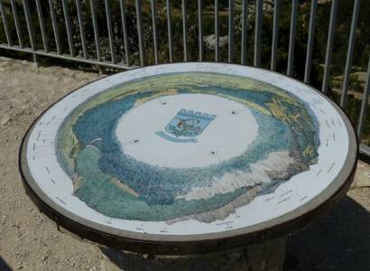 Table d'orientation