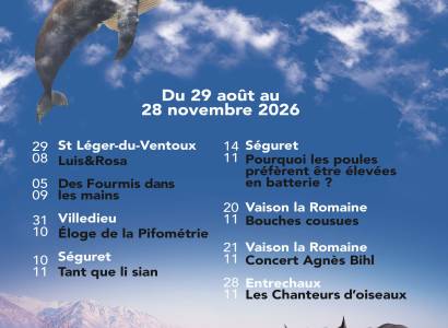 "Pourquoi les poules préfèrent être élevées en batterie?" - Festival Après les Vendanges