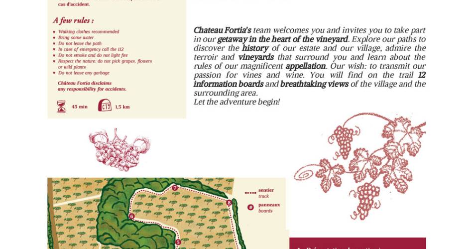 Escapade viticole en autonomie au Château Fortia@©Château Fortia
