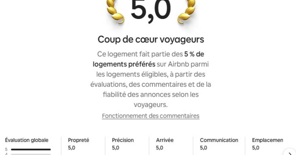 Le Mazet d'Olivia@Le Mazet d'Olivia