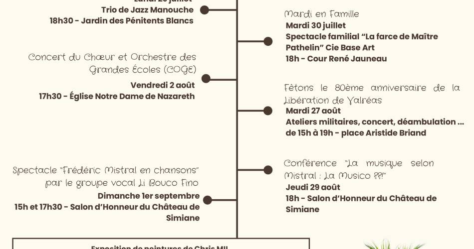 Le Château prend ses quartiers d'été@mairie de Valréas