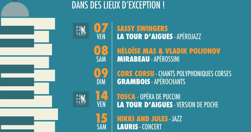 Festival Durance Luberon au Château de La Tour d'Aigues :  La MECANICA : concert salsa cubaine@Festival Durance Luberon au Château de La Tour d'Aigues : Apérojazz : Sassy Swingers_La Tour-d'Aigues