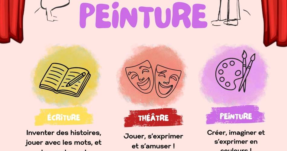 Stage d'été pour enfants@Les enfants du théâtre