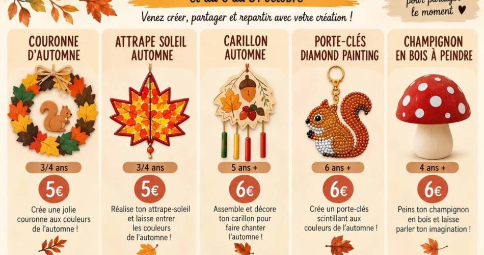 Ateliers créatifs - l'Atelier du Jouet@L'Atelier du Jouet