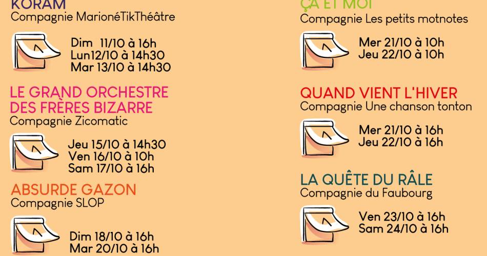 Le Festival TOUTIFESTI@TRP