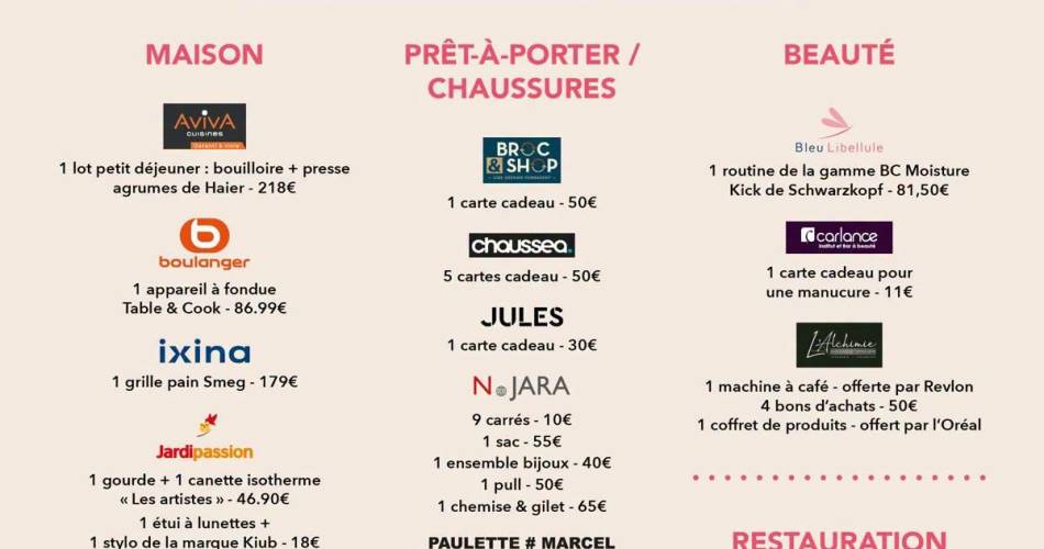 La Tombola d'Octobre Rose à Orange les Vignes@© Orange les Vignes