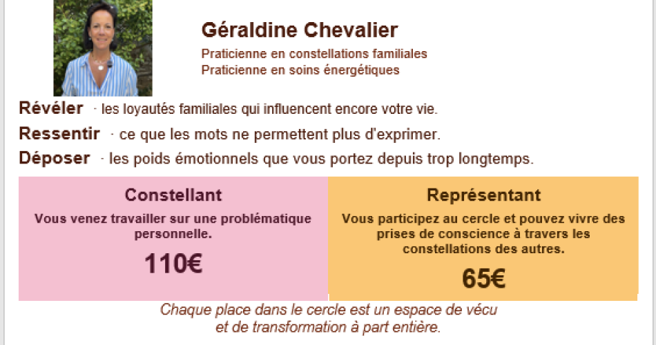 Atelier de constellation familiale@Géraldine Chevalier