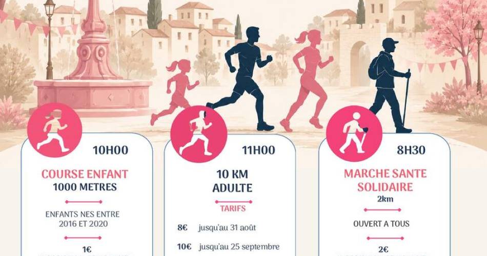 Courez, marchez, soutenez Pernes en Rose@Courez, marchez, soutenez Pernes en Rose_Pernes-les-Fontaines